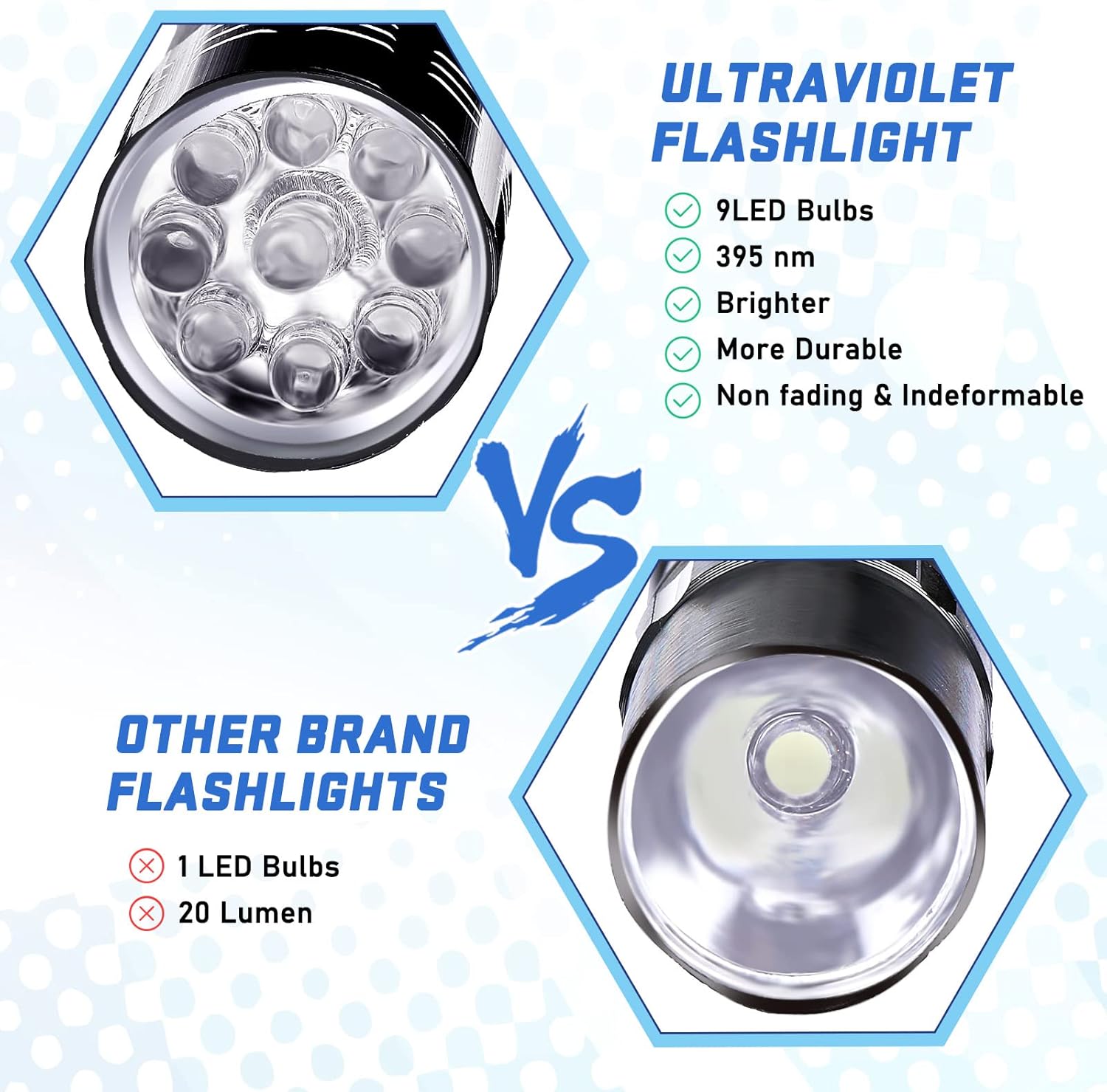 ไฟฉาย LED 9 ดวง แสงยูวีสำหรับบ - Epoxy Uv Resin Kit บทวิจารณ์และราคา
