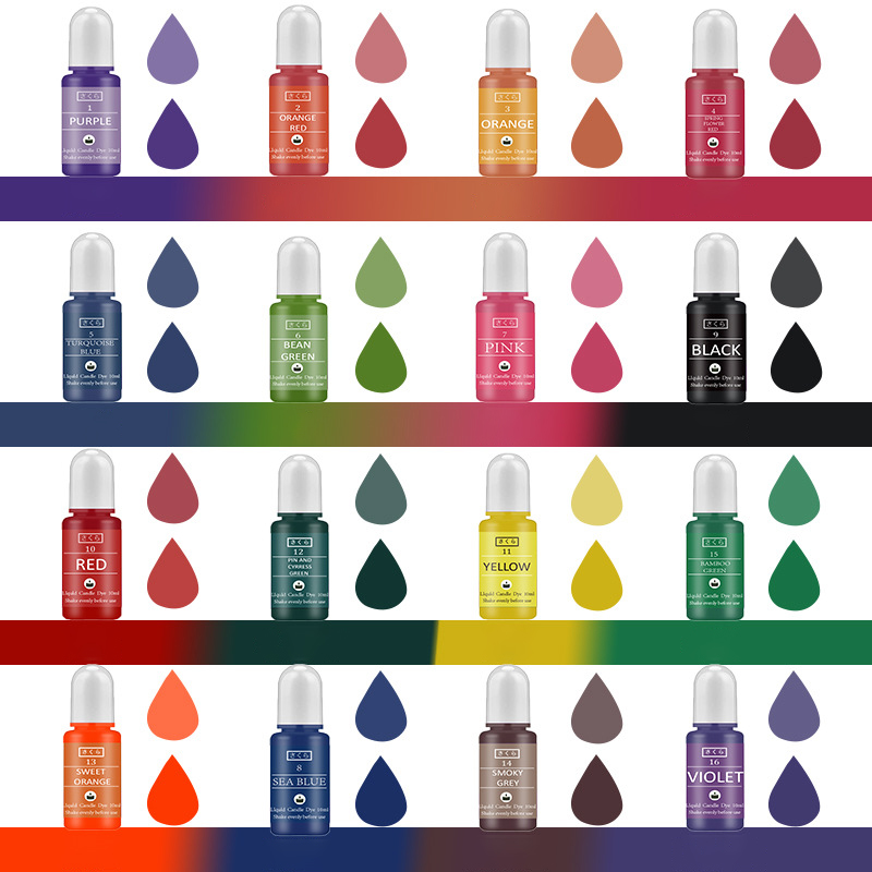 ชุดหมึกแอลกอฮอล์แขนเม็ดสีเรซิน - Resin Dye Alcohol บทวิจารณ์และราคา