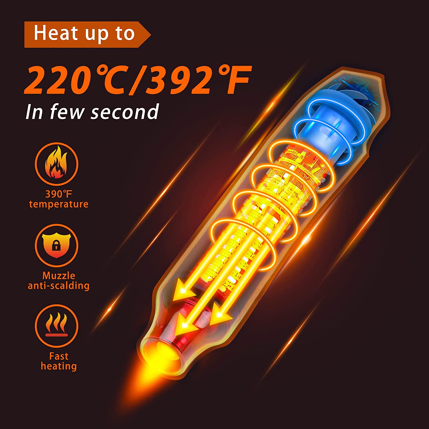 300W HOT AIR GUN แบบพกพา Mini  - Heat Gun Small บทวิจารณ์และราคา